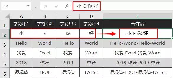 两个excel文字合并汇总技巧,excel进行文字合并