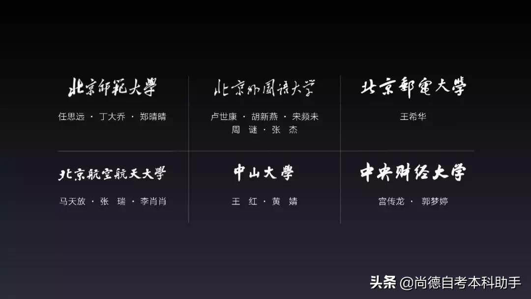 尚德自考成功案例,尚德自考通过率怎么样