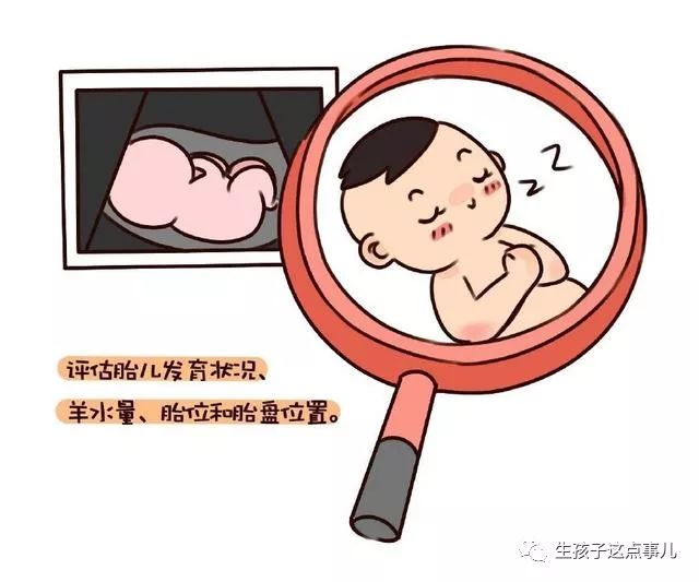 怀孕产检时间表手写,怀孕必备产检时间表