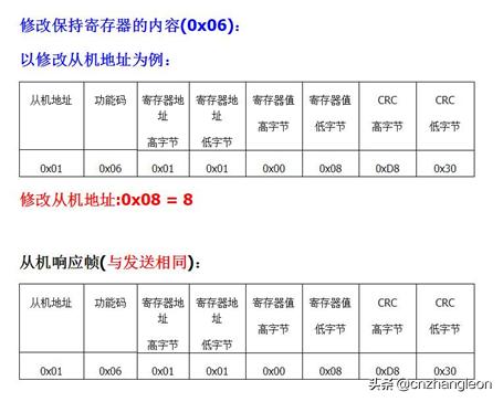 高精度温湿度传感器探头,高精度485温湿度传感器