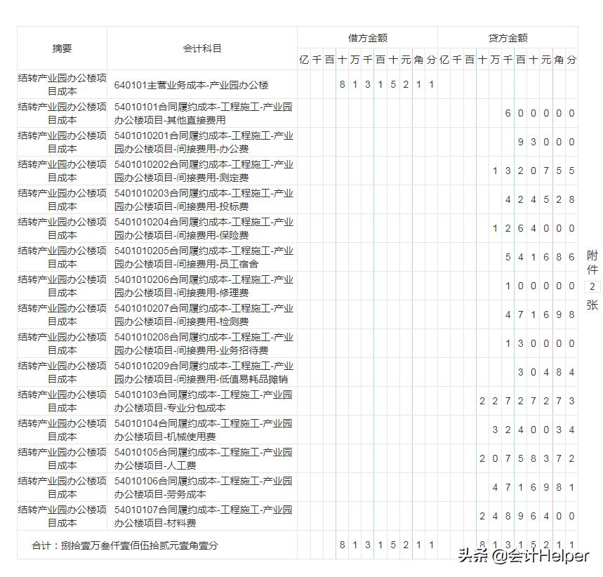 建筑业会计基本常识,建筑服务业的会计处理
