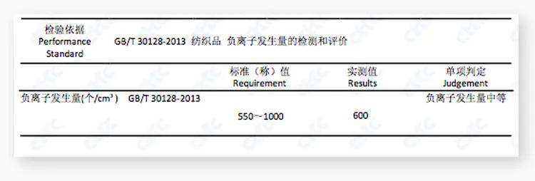一双袜也能变出惊喜,一双袜子也能变出惊喜