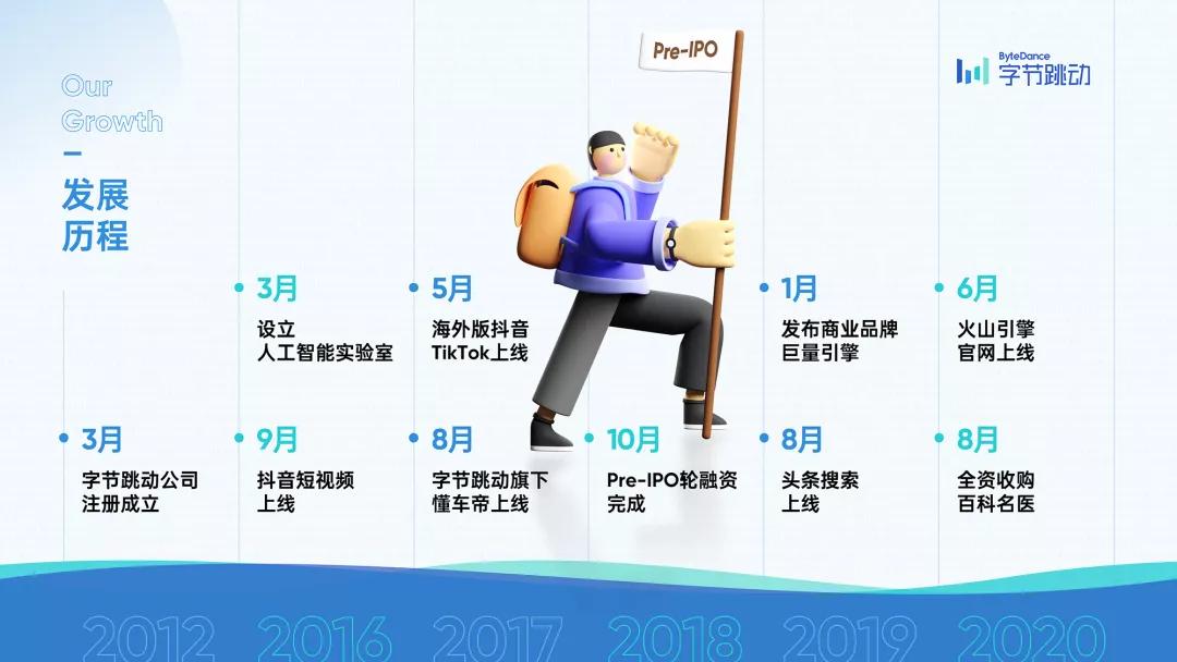 ppt图标库网站推荐,ppt图标素材网站免费大推荐