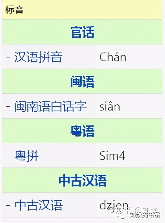 为什么英文中禅叫做“zen”，围棋叫做“go”，茶叫做“tea”？