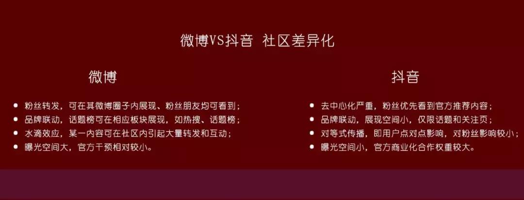 抖音是如何破局的,抖音是从西安来的吗