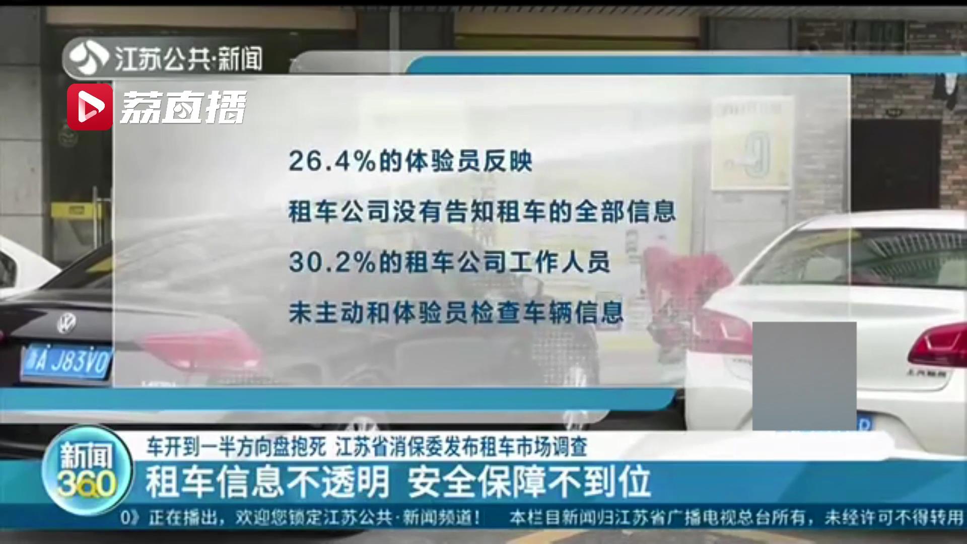 租车能讲价吗,租车不退押金现象多吗