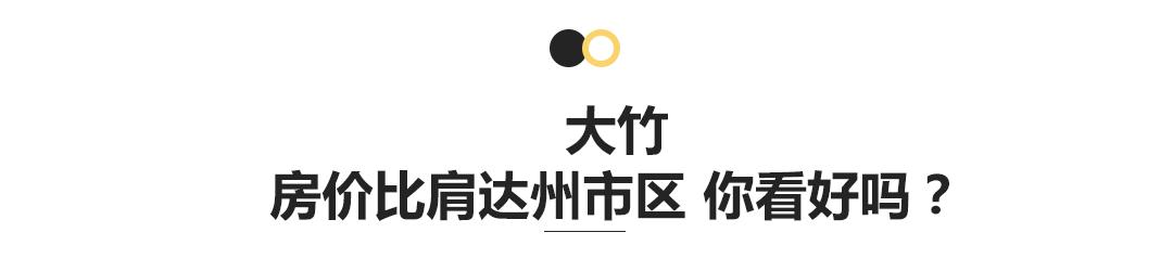 南充市区哪个区房价最便宜,四川二三线城市房价排名