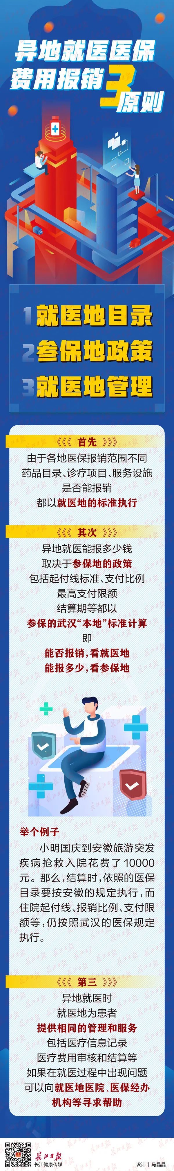 湖北人在武汉看病医保报销,平时看病如何使用医保