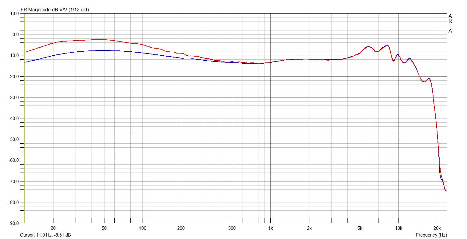 深度解析森海IE40Pro丨听歌用，劝你还是别买它了