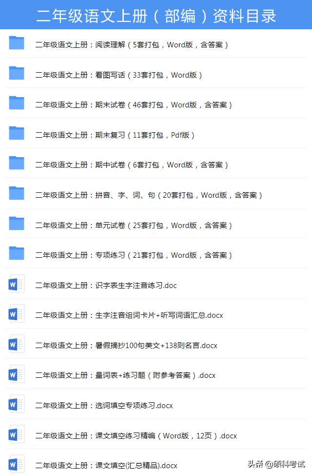 小学语文好词好句好段摘抄,小学1-6年级好词好句好段