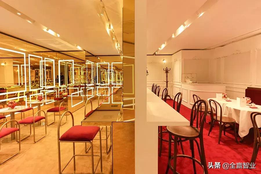 商业模式和创意概念,商业模式创新奶茶店