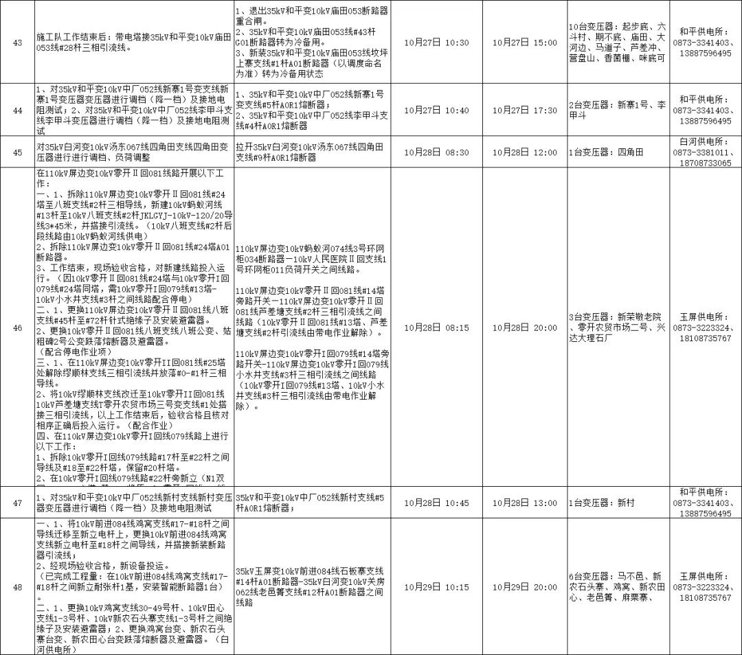 全州咸水停电通知,全州东山停电通知最新