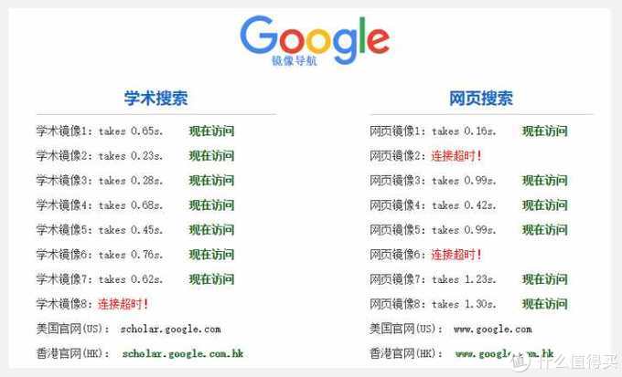 免费论文网站平台推荐,论文免费发表平台大全免费的