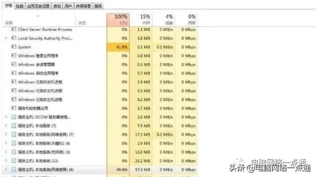 笔记本电脑cpu使用率高怎么回事,电脑怎么看cpu使用率