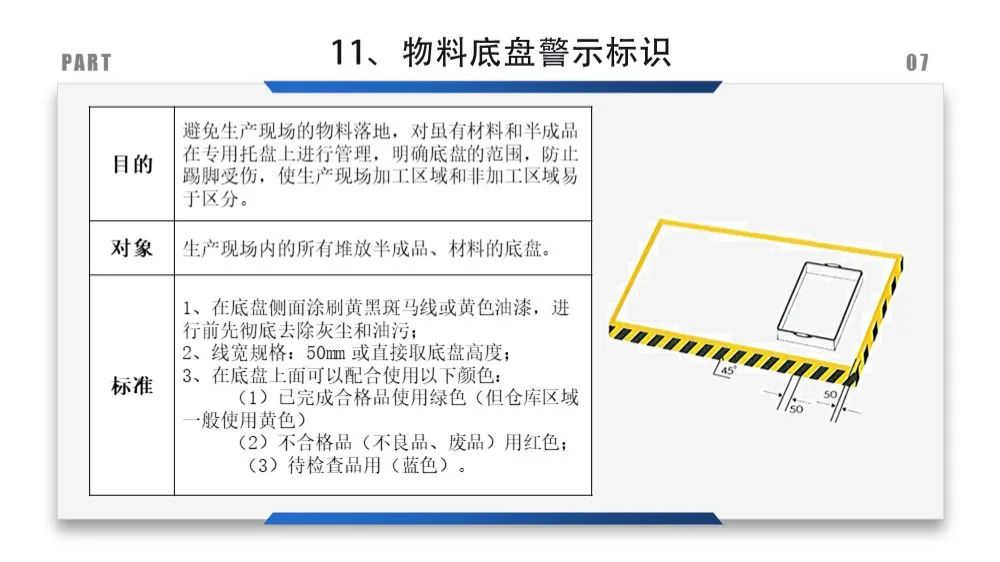 安全标识牌排序规则与设置标准,安全标识牌和安全标志牌的区别