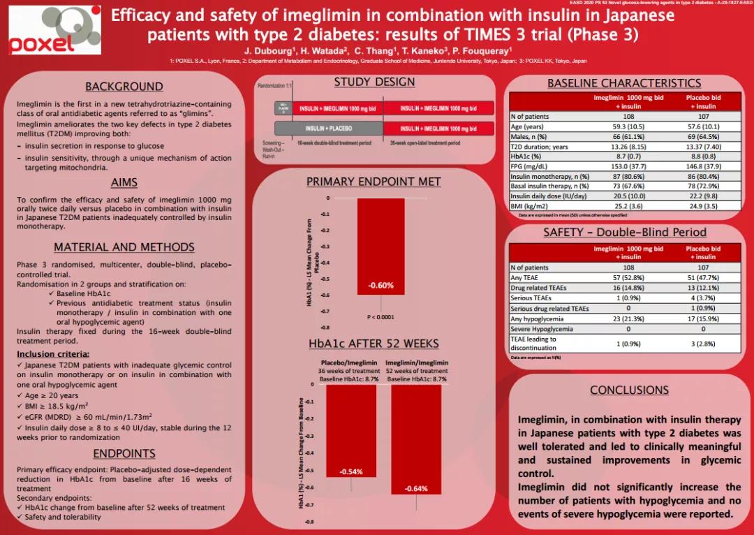 2型糖尿病新药批准,最新糖尿病药物研究进展