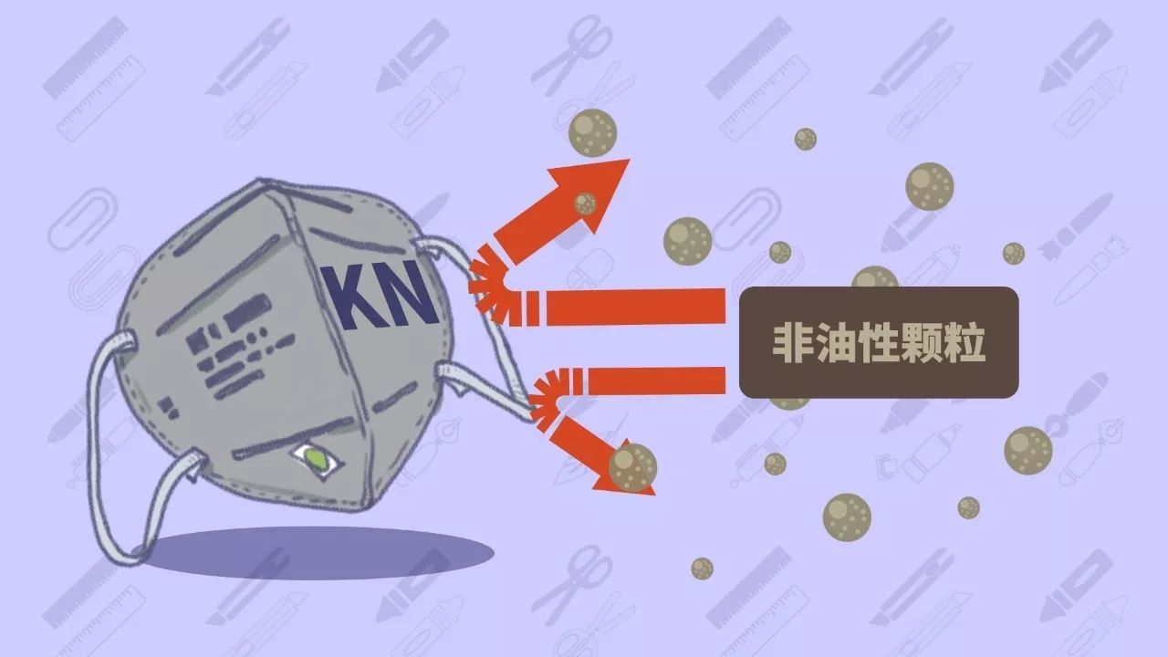 kn90和医用外科口罩哪个好,kn95和n95口罩哪个戴着好看