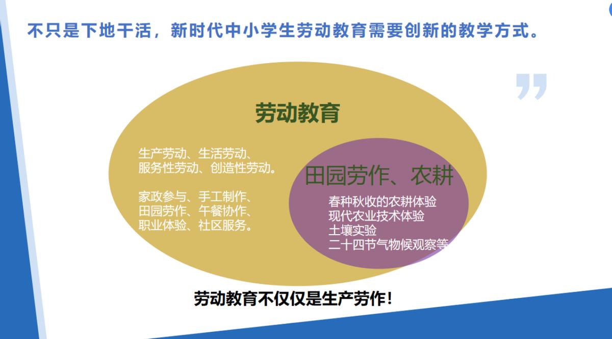 农村五亩地怎样利用赚钱,土地怎样利用赚钱