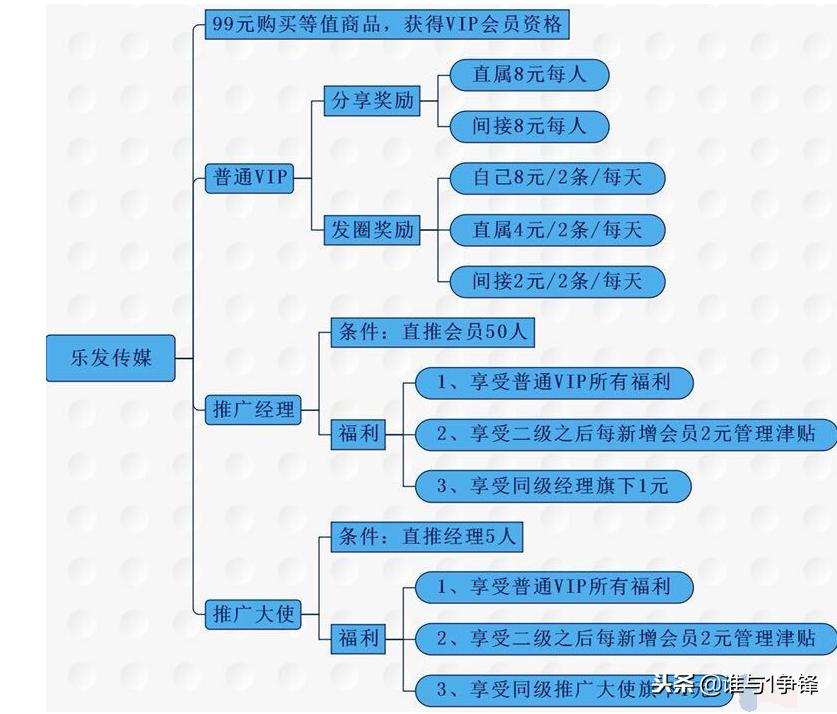 最新跑路平台消息,曝光最近跑路的平台