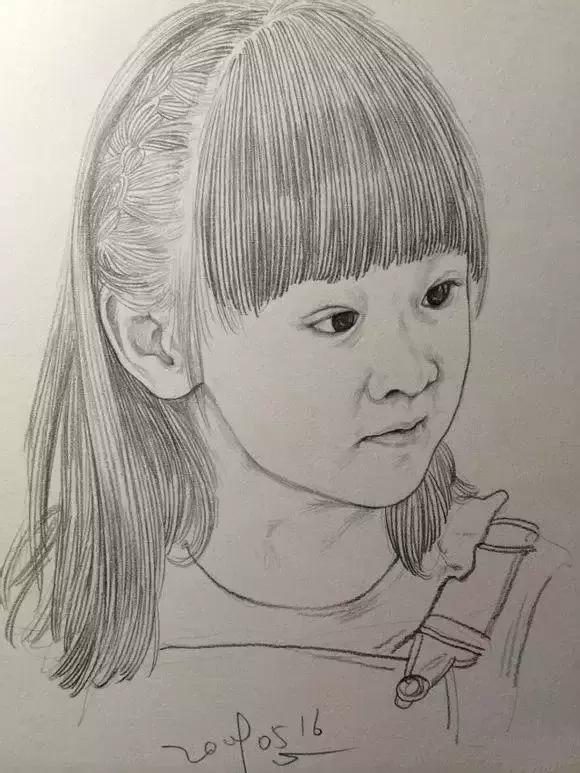 人物速写肖像画,速写是看一眼就能画出来的吗