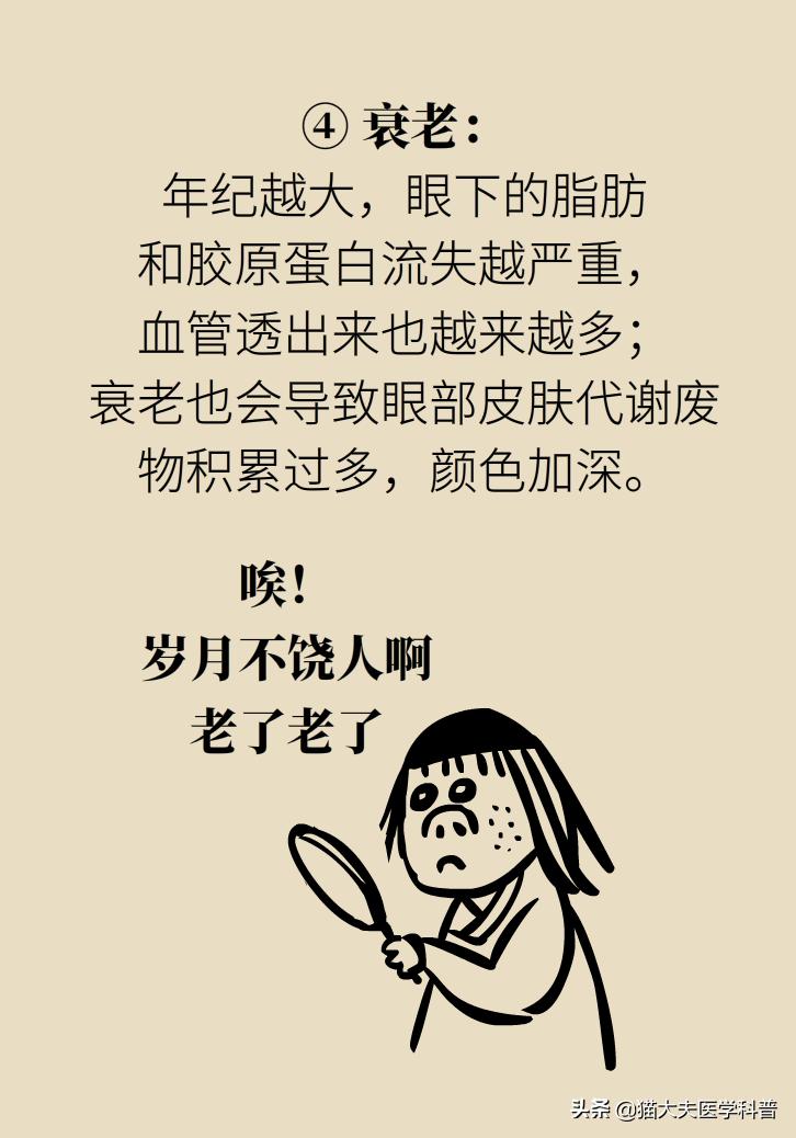 医生黑眼圈,手术消除黑眼圈靠谱吗