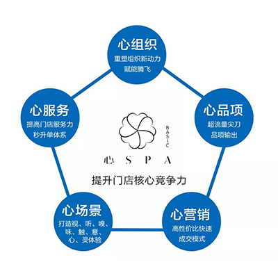 蹇冪浉绾pa鍥㈣喘,蹇冪浉绾pa濂楅鍥㈣喘