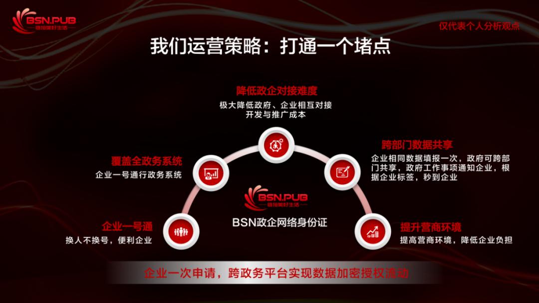 搜云科技董事长罗尉：“井下的河道需要打通”