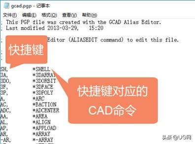 cad快捷键对比ug快捷键,cad新手必背快捷键字母