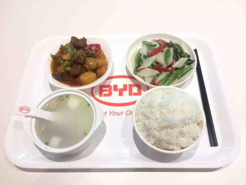 各大车企的工作餐,各大车企食堂