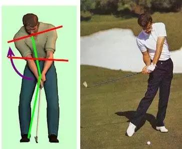 让小球缓慢下降,让小球顺利滚下来