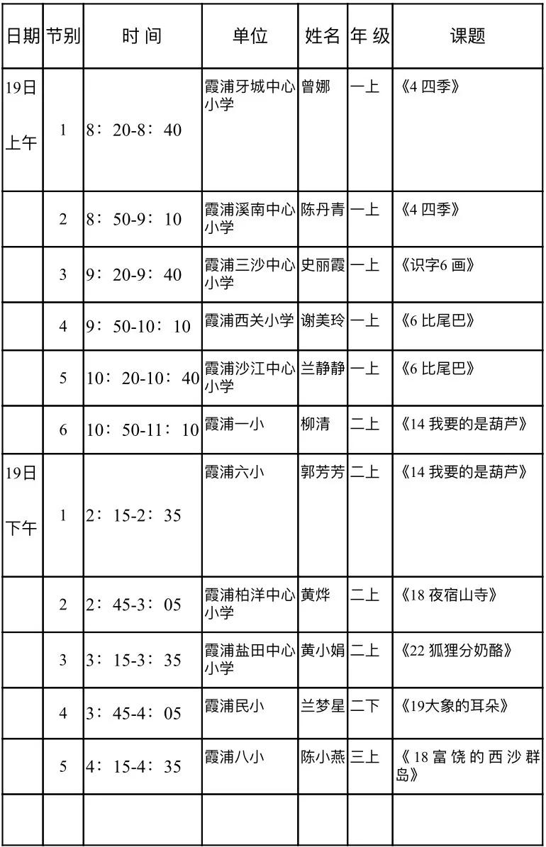 霞浦一小承办霞浦县2020年小学语文青年教师课堂教学评优活动（一）