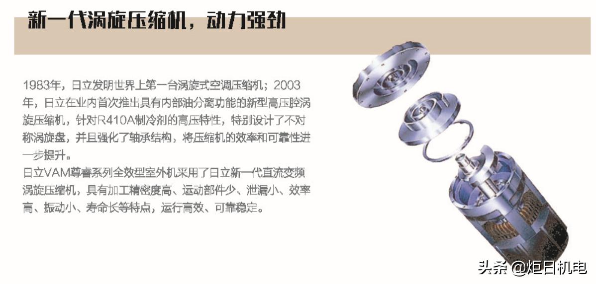 涡旋与摆动压缩机哪个好,涡旋式压缩机比双转子压缩机好