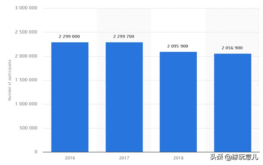 足坛深度|“欧洲中国队”?两招完成蜕变,英格兰拒绝被碰瓷