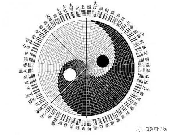 易经八字偏弱怎么调理,命理术数赵惠东