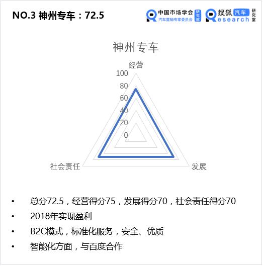 滴滴出行企业发展历程图,滴滴出行企业发展历程