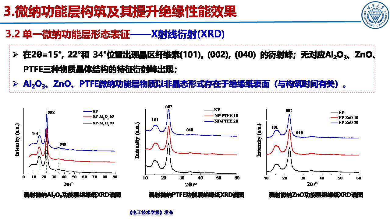 重庆大学郝建副教授：绝缘纸表面微纳功能层的构筑及性能提升效果