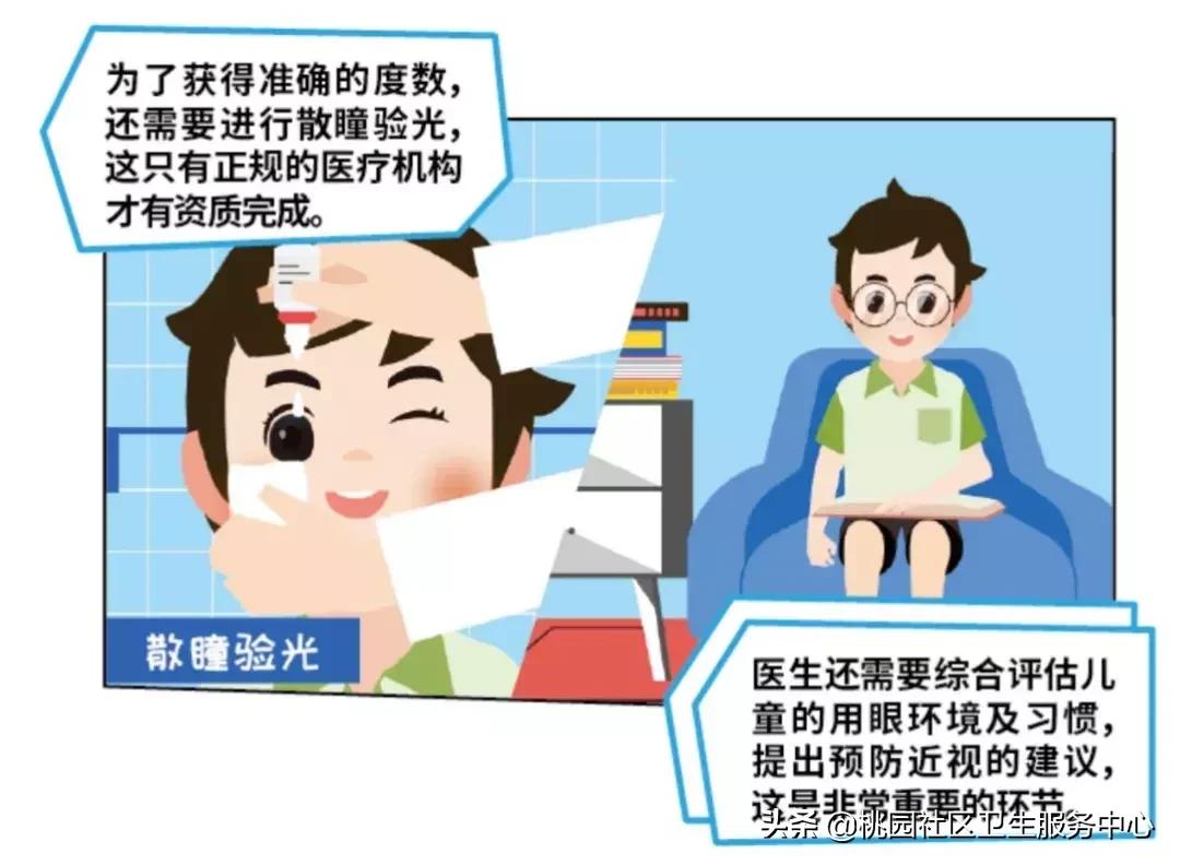 导致近视的措施,近视原因和预防方法