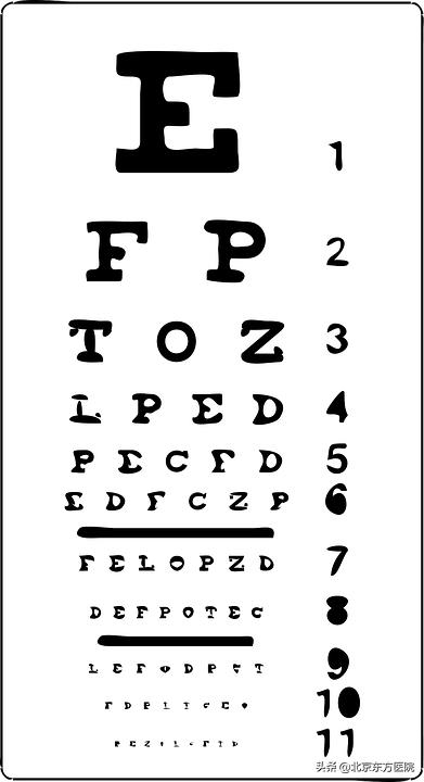 全国爱眼日预防近视眼守护孩子,全国爱眼日儿童青少年近视防控