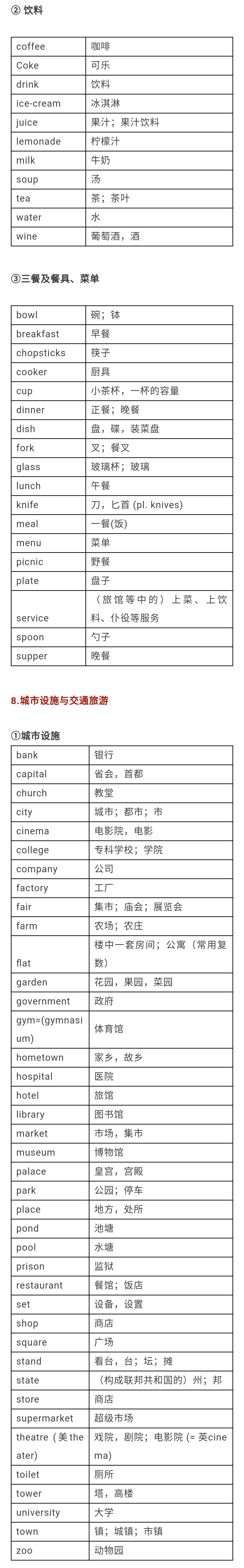 中考英语单词1600个学习视频,28天高效记住中考1600个单词