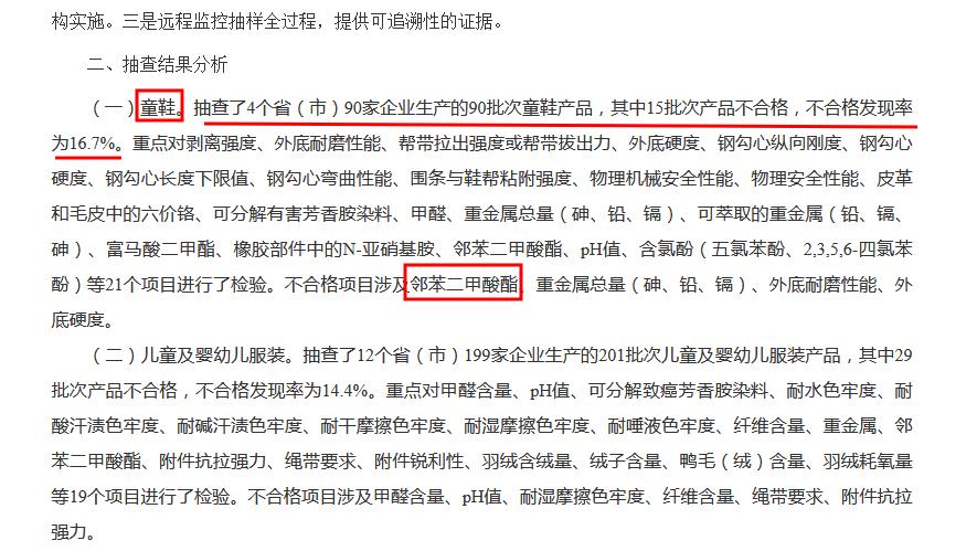 回力童鞋检测合格吗,回力童鞋含致儿童早熟成分