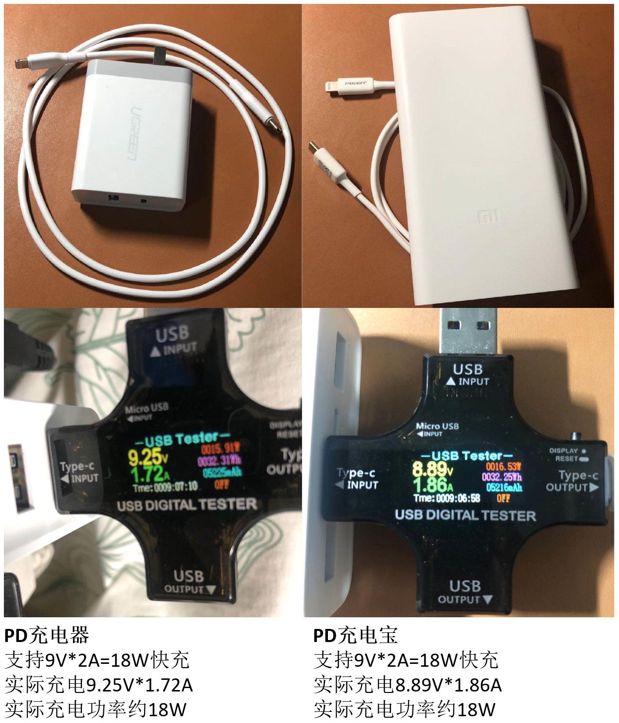 iphonepd18w快充推荐,苹果pd18w快充评测推荐