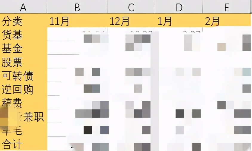 30岁很迷茫还负债怎么办,又穷又迷茫又丧又懒散是什么原因