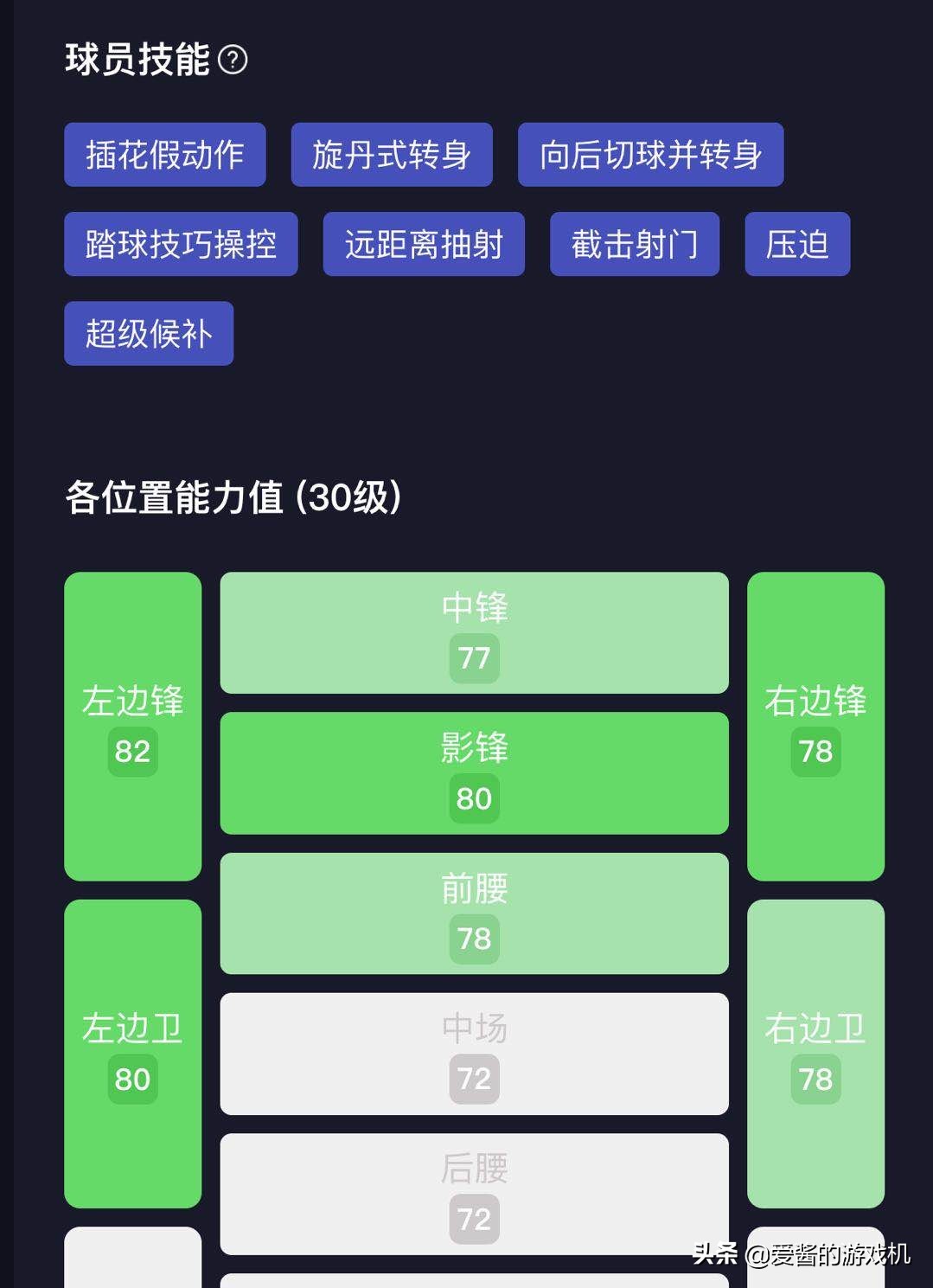 实况足球球员风格解析边卫,实况足球球员风格与阵容