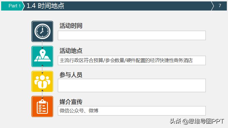 好用的策划ppt模板,如何不用模板做一份好的策划ppt