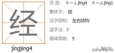 经姓氏起源,经姓起源和来历