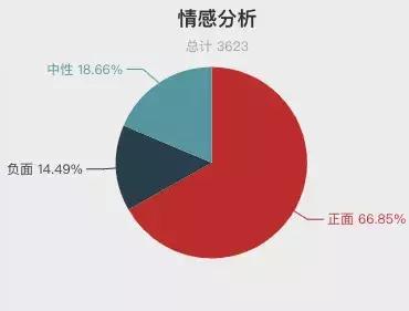 中国风景区排行榜前十名鼓浪屿,11月国内旅游排行榜前十名