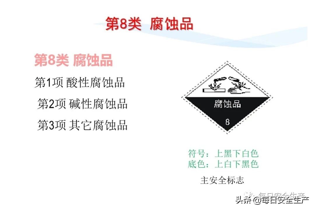 安全标志分类4个如何排序,安全标志分类有补充标志吗