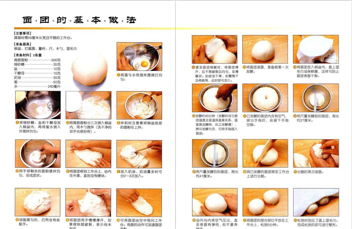面包的理论和做法,面包的100种做法和配料大全