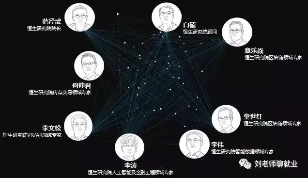 带你看公司基本面,恒生公司官网