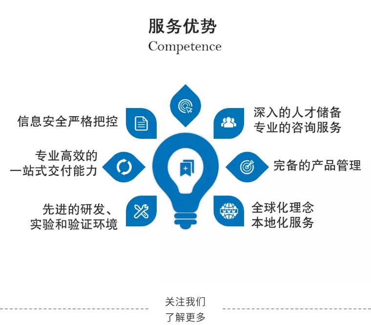 新拓尼克公司,瑞典新拓尼克